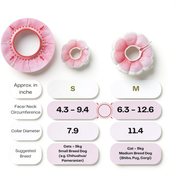 Adjustable Comfy Flower Style Elizabeth Collar for Cats Puppies Soft Recovery Cone Pet Protective Neck Collar (Pink, Small)-1